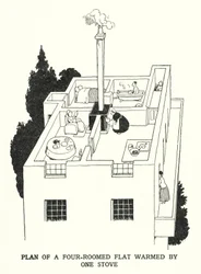 Plan d