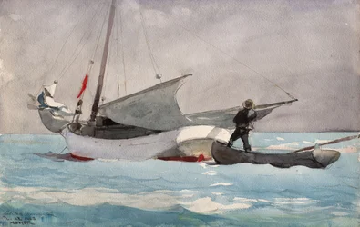 Ranger la voile
