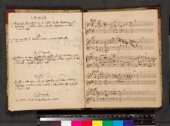 Catalogue des œuvres de Mozart, Zweig MS 63, f. 5v et f.6r (plume et encre sur papier)