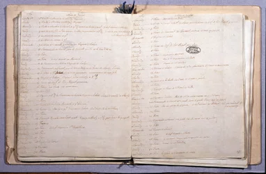 Journal de Louis XVI. Mois de juin et juillet 1789. Carnet, 17 x 21 cm. Archives nationales, Paris