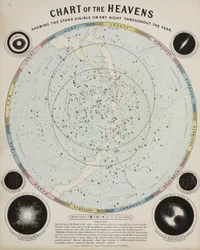 Carte des cieux, c 1850
