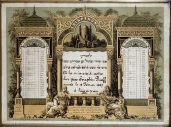 Table de Yahrzeit (lithographie en couleur)