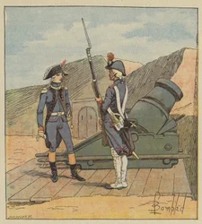 En 1787, Napoléon entra au régiment de La Fère